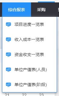 財(cái)務(wù)導(dǎo)向經(jīng)營 某系統(tǒng)集成服務(wù)公司管理體系實(shí)施案例解析